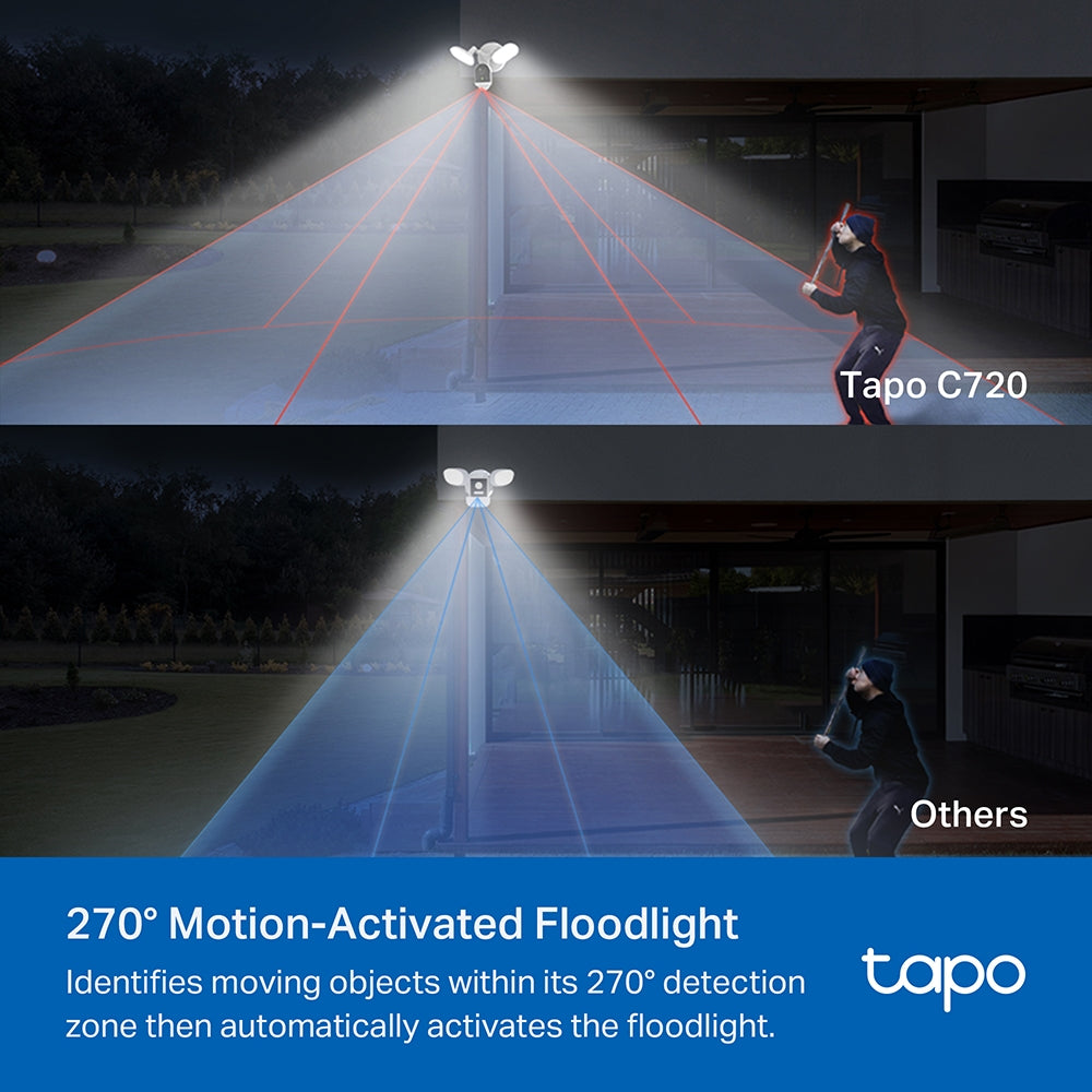 TP-Link Tapo C720 Smart Ultra-Bright Floodlight WiFi Camera | 2K QHD, Smart AI Detection, Wireless | IP65 Dust & Water Resistant TP-Link Tapo C720 Smart Ultra-Bright Floodlight WiFi Camera | 2K QHD, Smart AI Detection, Wireless | IP65 Dust & Water Resistant